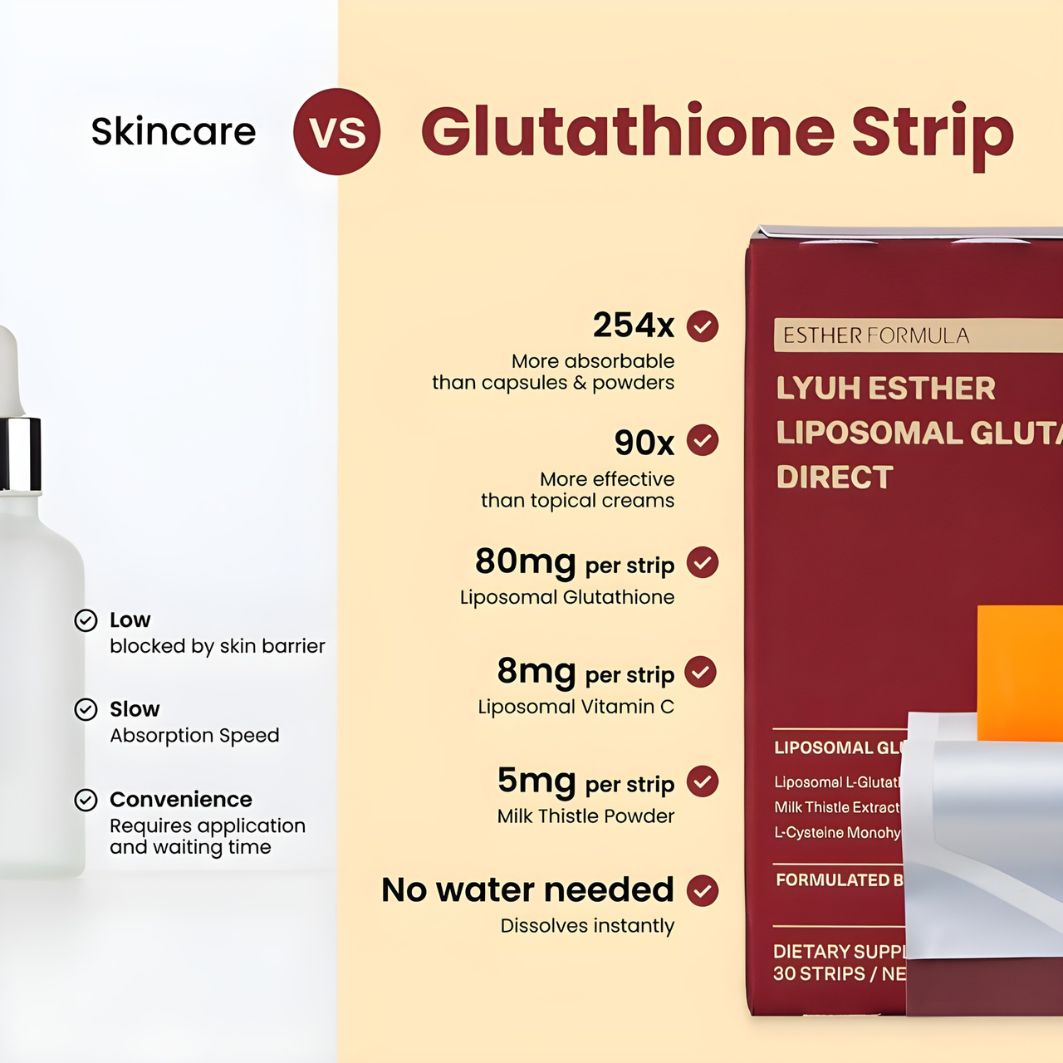 ESTER FUSION™ Liposome Glutathione Direct Strips