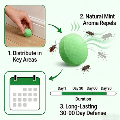Natural Rodent Repellent Balls