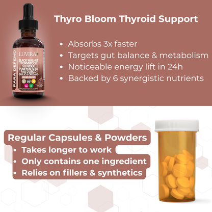 Complete Parasite Cleanse