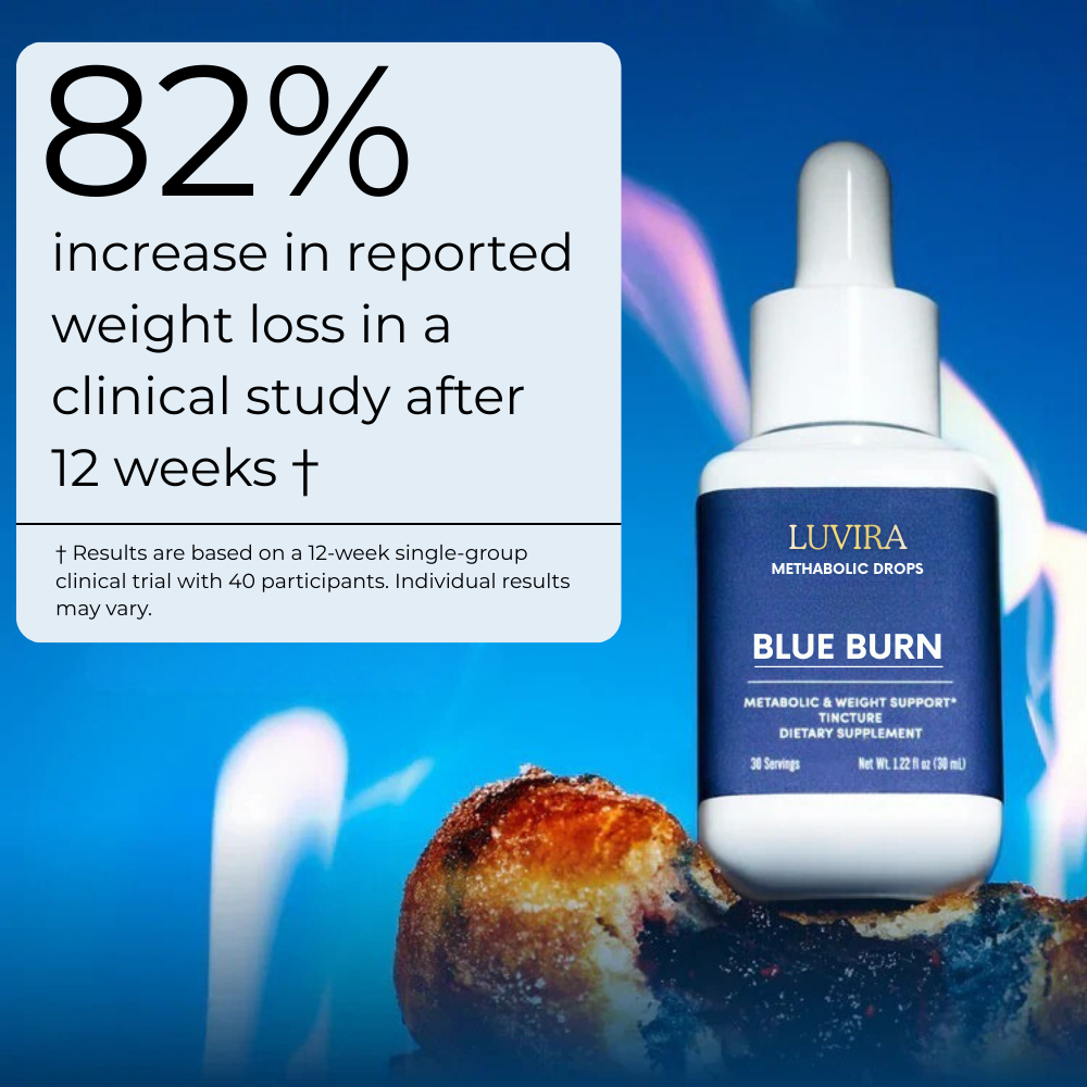 The BlueBurn™ Metabolism Enhancer Drops