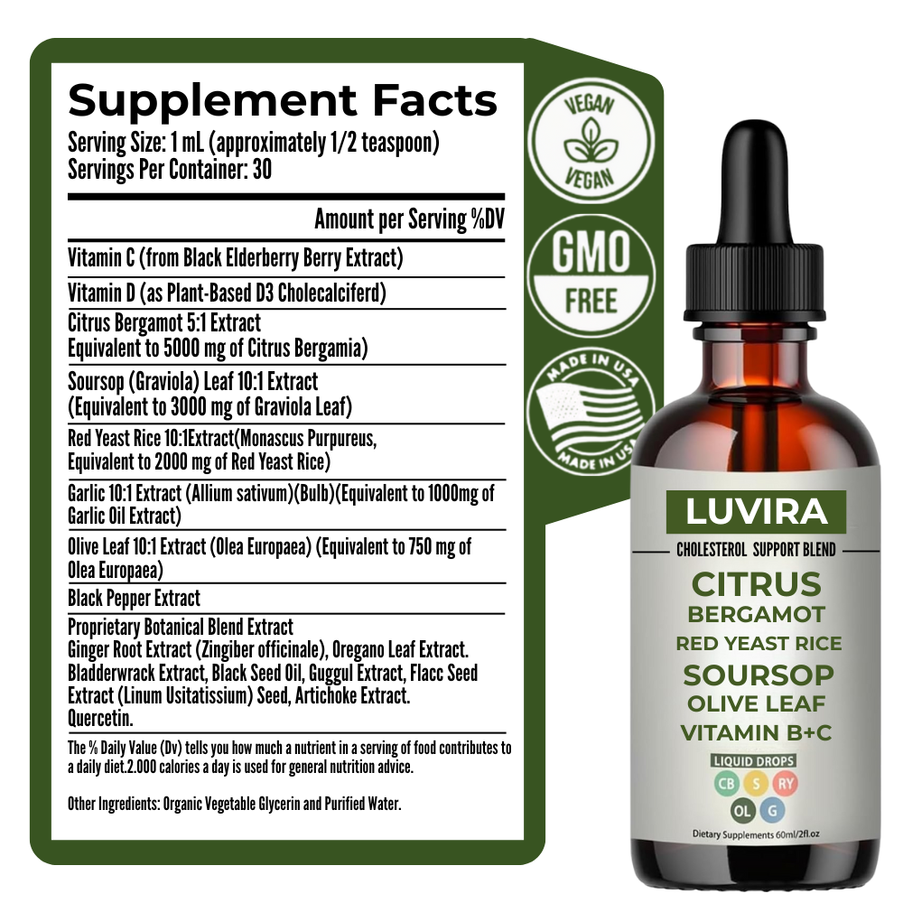 Cholesterol Cleanse Drops