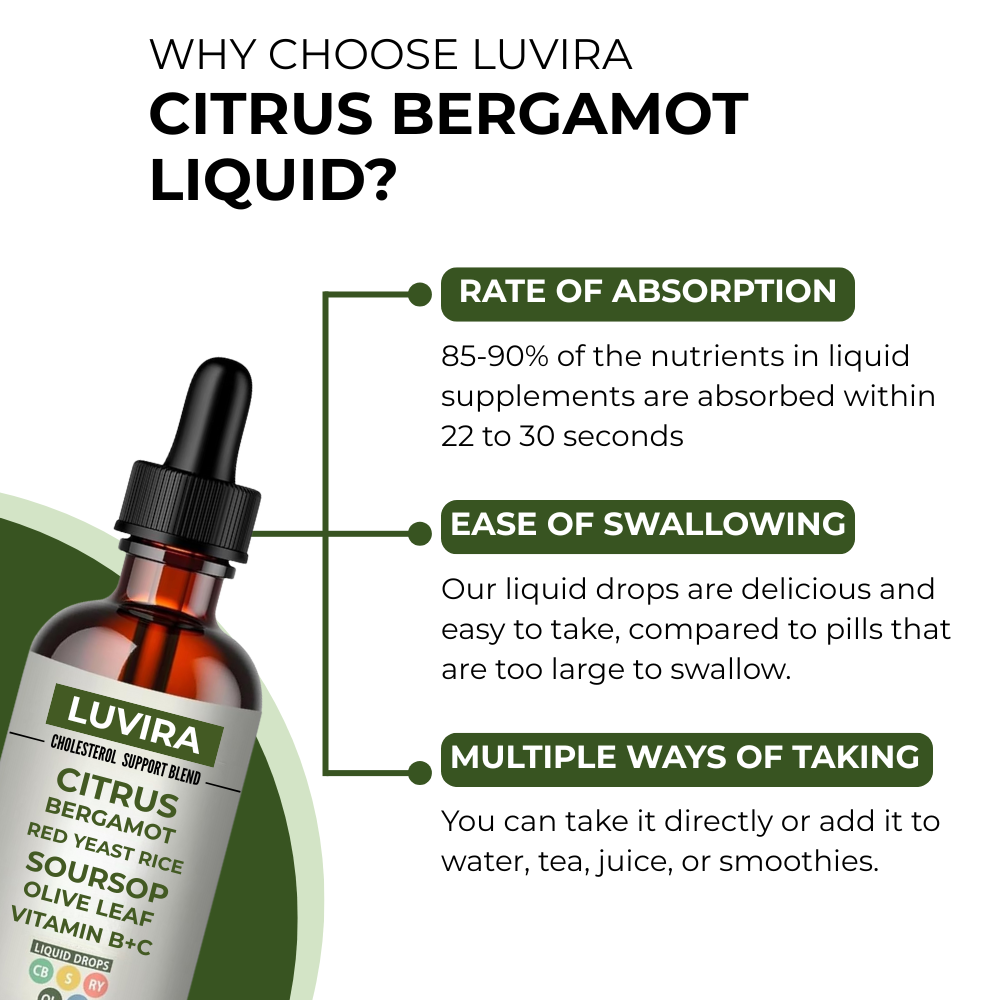 Cholesterol Cleanse Drops