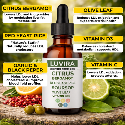 Cholesterol Cleanse Drops