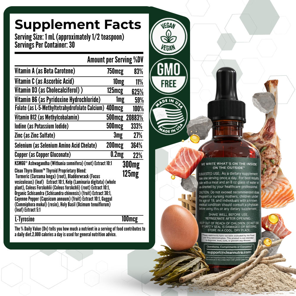 Complete Thyroid Support