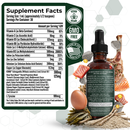 Complete Thyroid Support