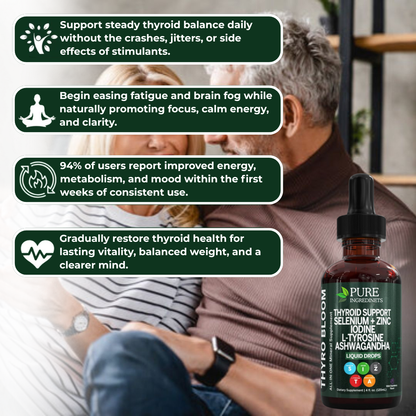 Complete Thyroid Support
